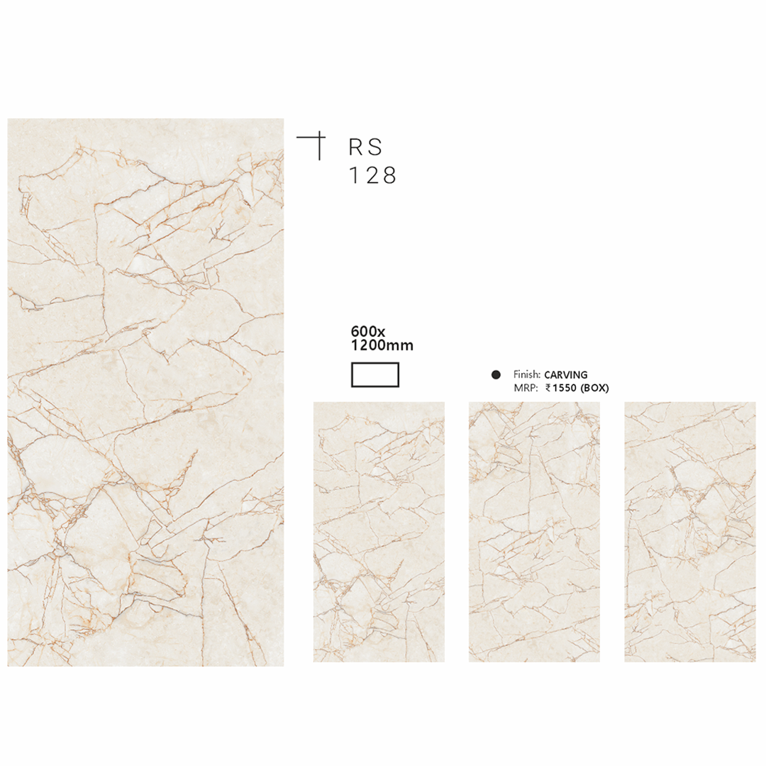 RS 128 - Radon India-- RS 128-  Radon India